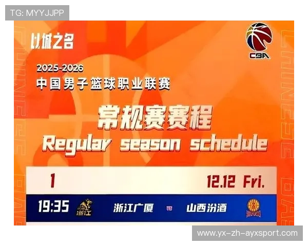 CBA外援政策调整引发关注，cba 外援政策